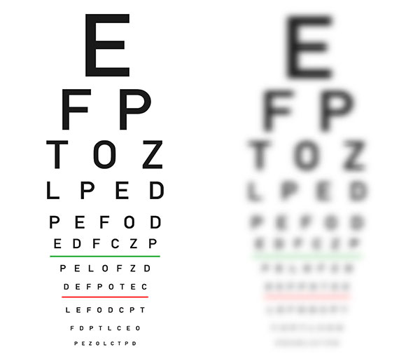 Eye Chart